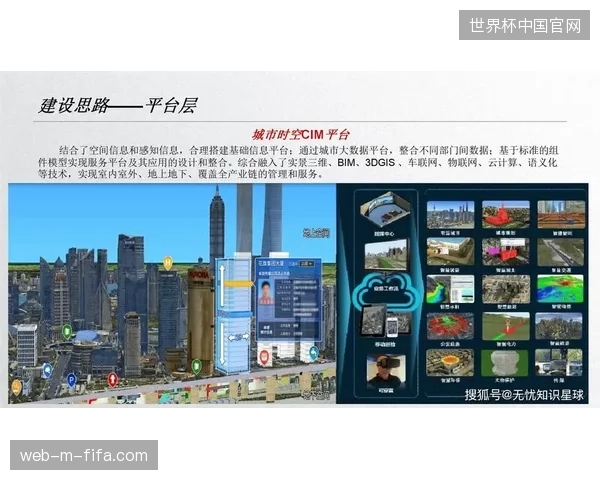 智慧化改造后场馆空间平均利用率提升至92%,数据监测如何打破行业孤岛? 智慧化改造后场馆空间平均利用率提升至92%,数据监测如何打破行业孤岛?